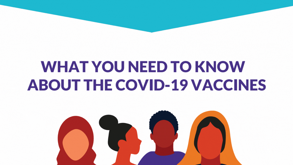 A gif showing different languages of the question "What you need to know about the COVID-19 Vaccines"